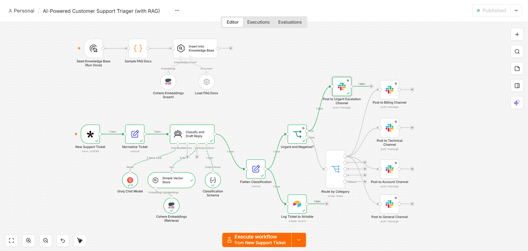 AI-Powered Customer Support Triager with RAG screenshot